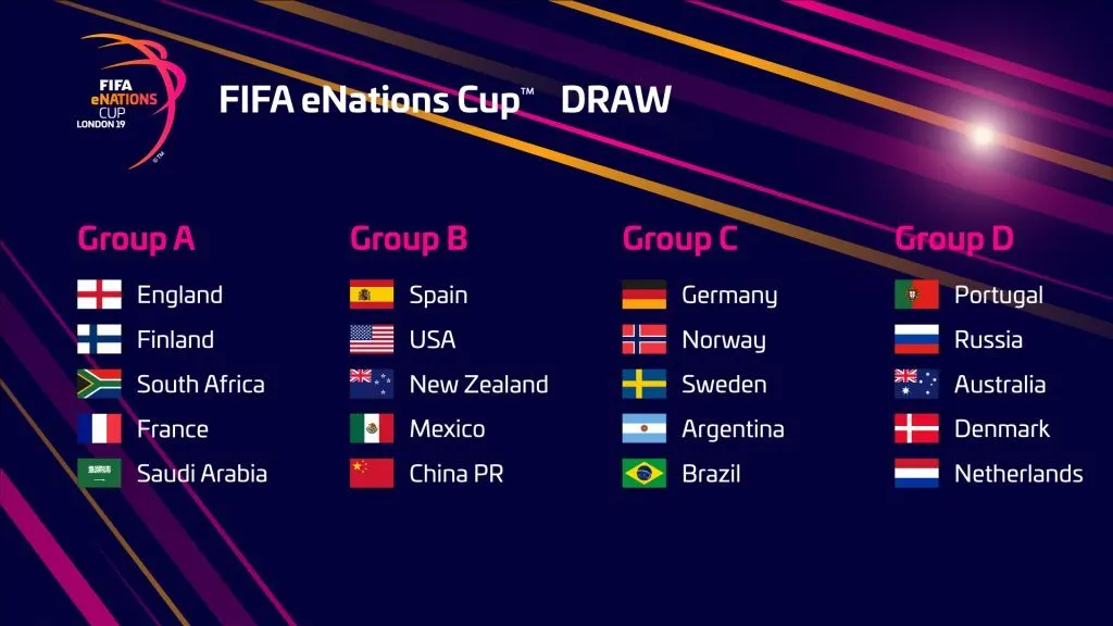 FIFA eNations Cup - Deutsche e-Fußballer verpassen Klassenerhalt