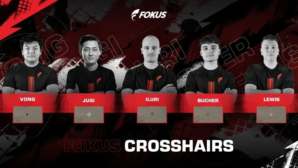 Fokus Clan auf Abwegen: Valorant Team spielt alle Gegner an die Wand