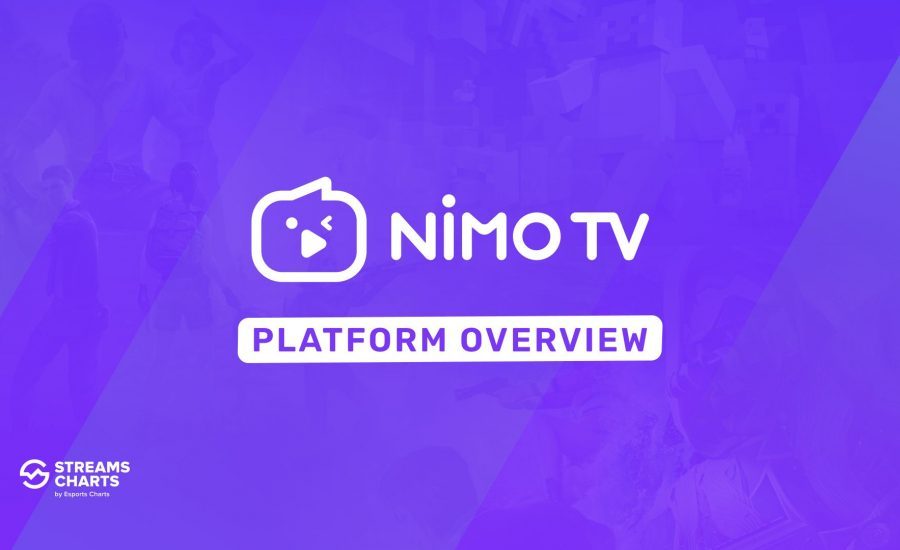 Nimo TV mit überraschendem globalen Rückzug