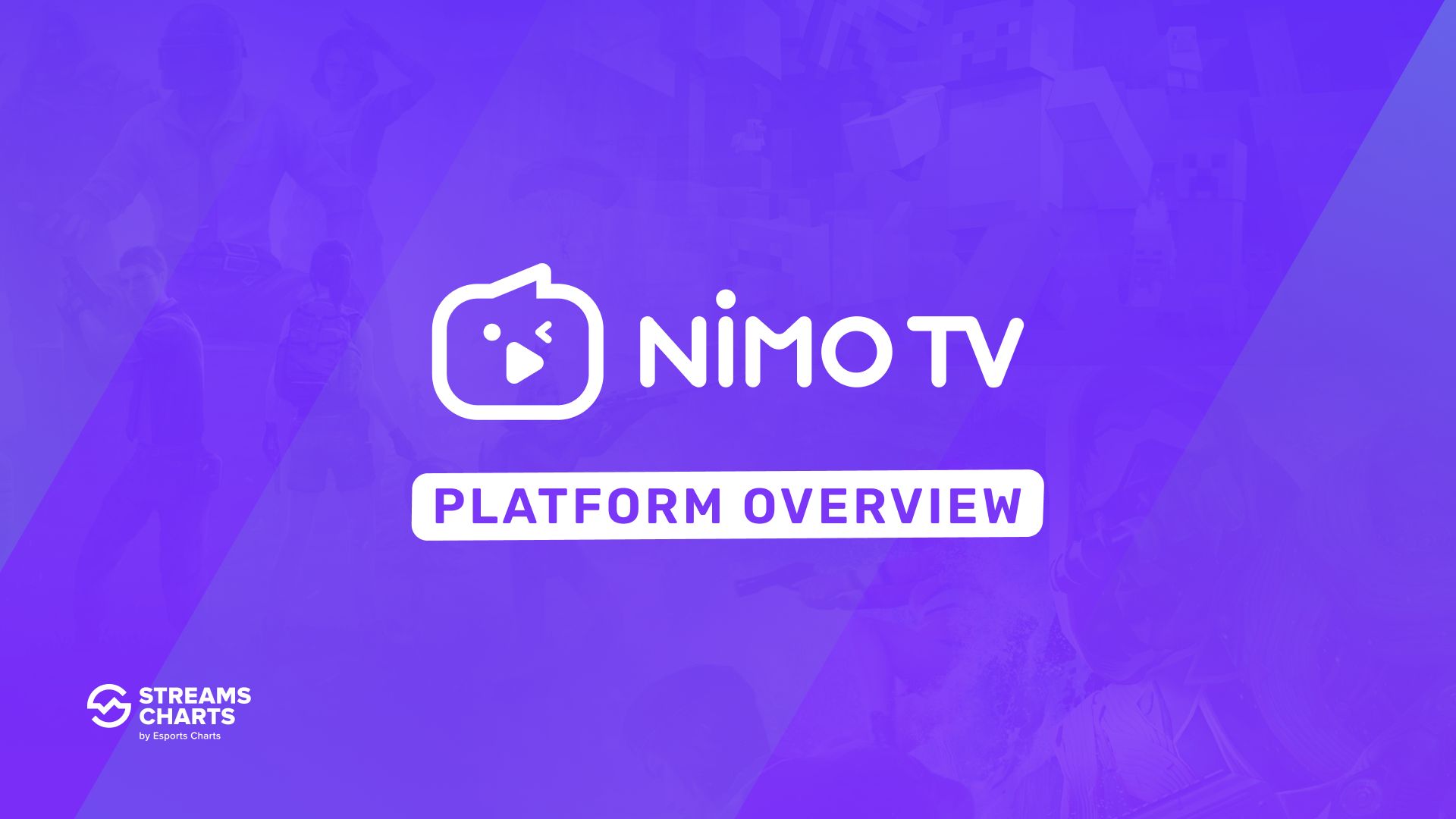 Nimo TV mit überraschendem globalen Rückzug