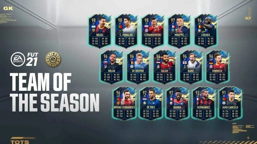 FIFA 2022 TOTS Cup Has New Champions - Team Heretics