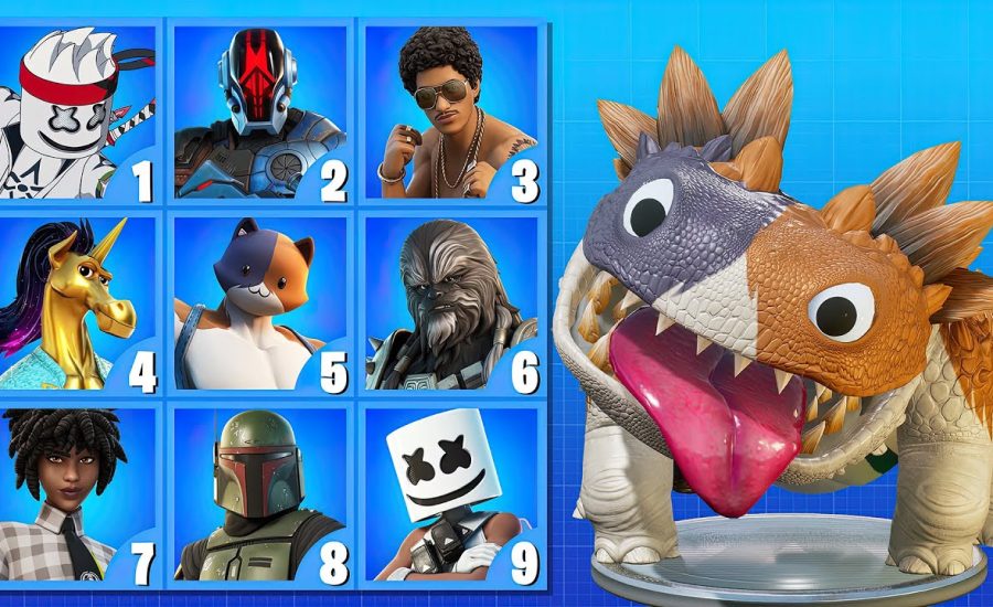 GUESS THE SKIN BY THE KLOMBO STYLE - FORTNITE CHALLENGE.