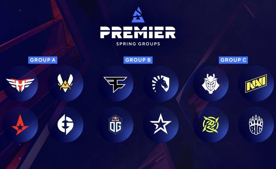 CS:GO Blast Group results