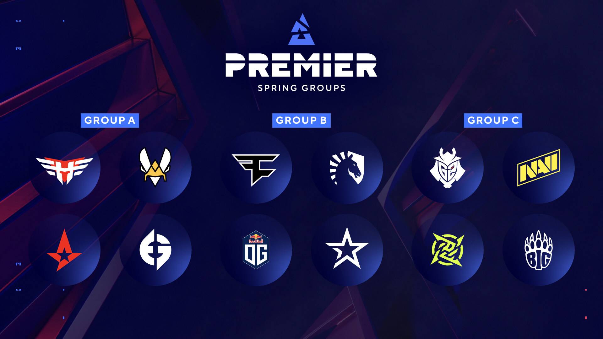 CS:GO Blast Group results