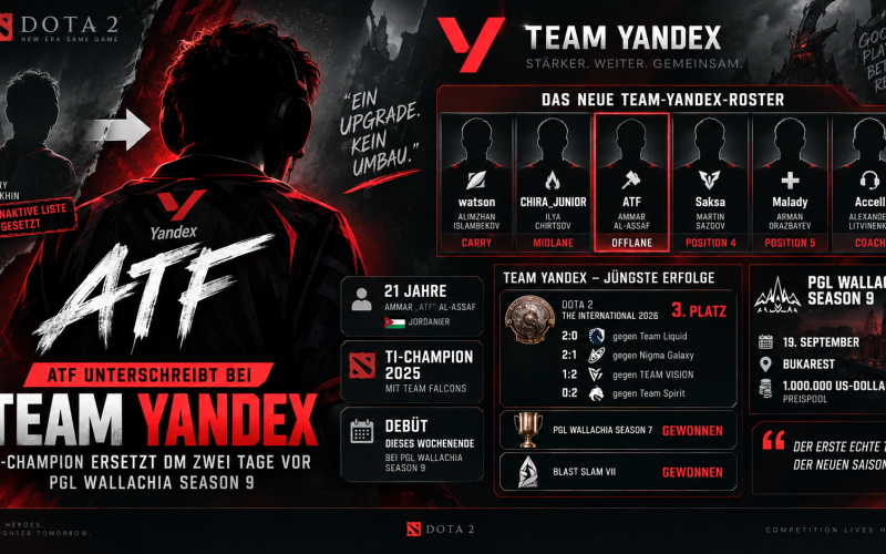 ATF unterschreibt bei Team Yandex: TI-Champion ersetzt DM zwei Tage vor PGL Wallachia Season 9
